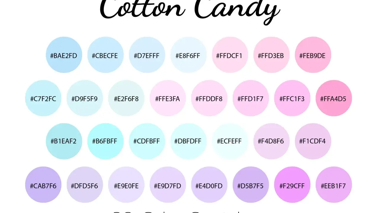Paleta barw "Cotton Candy" zawiera delikatne odcienie błękitu, różu i fioletu, przypominające słodką watę cukrową.