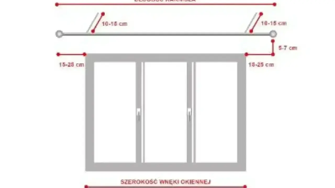 Schemat montażu karnisza nad oknem. Wymiary: długość karnisza, odległość od ściany 10-15 cm, odległość od sufitu 6-7 cm, odległość od ramy okna 15-25 cm.