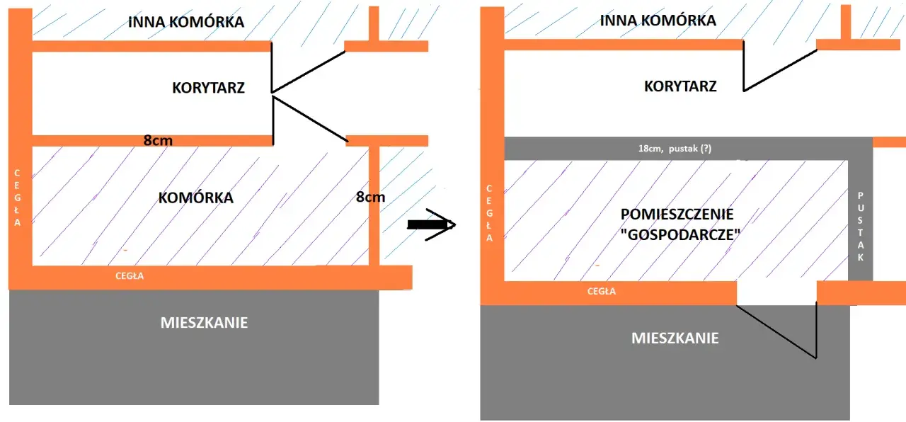 Schemat pokazuje, czym wypełnić szczelinę między sufitem a ścianą: 8 cm pustaka lub 18 cm pustaka (?) w pomieszczeniu gospodarczym.