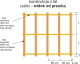 Szkic konstrukcji z łat, widok od przodu. Przedścianka z profili cd. pokazuje pionowe słupki i poziome łaty drewniane 40/60 mm.