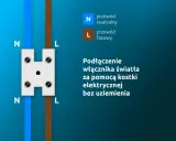 Schemat podłączenia włącznika światła z gniazdka. Pokazuje przewód neutralny (N) i fazowy (L) łączone przez kostkę elektryczną.