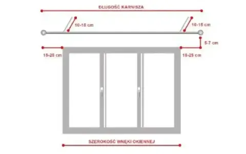 Schemat montażu karnisza nad oknem. Wymiary: długość karnisza, odległość od ściany 10-15 cm, odległość od sufitu 6-7 cm, odległość od ramy okna 15-25 cm.