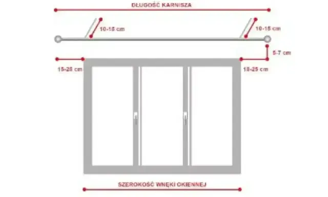 Schemat montażu karnisza nad oknem. Wymiary: długość karnisza, odległość od ściany 10-15 cm, odległość od sufitu 6-7 cm, odległość od ramy okna 15-25 cm.
